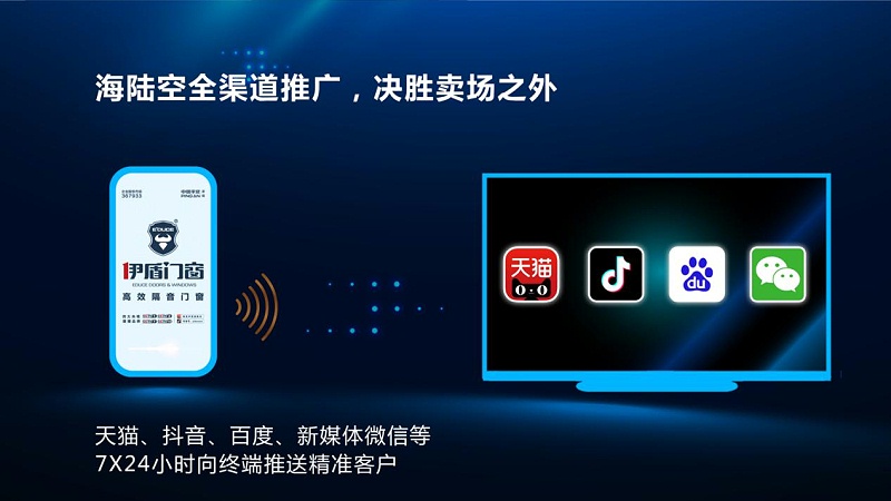 伊盾高效隔音门窗