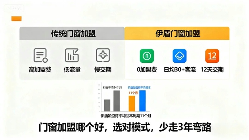 未命名项目-图层 1 - 2025-09-11t170239.976