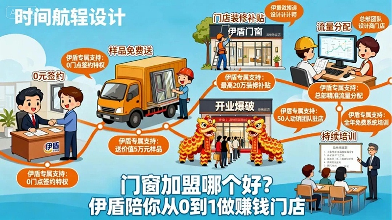 未命名项目-图层 1 - 2025-09-11t170433.248