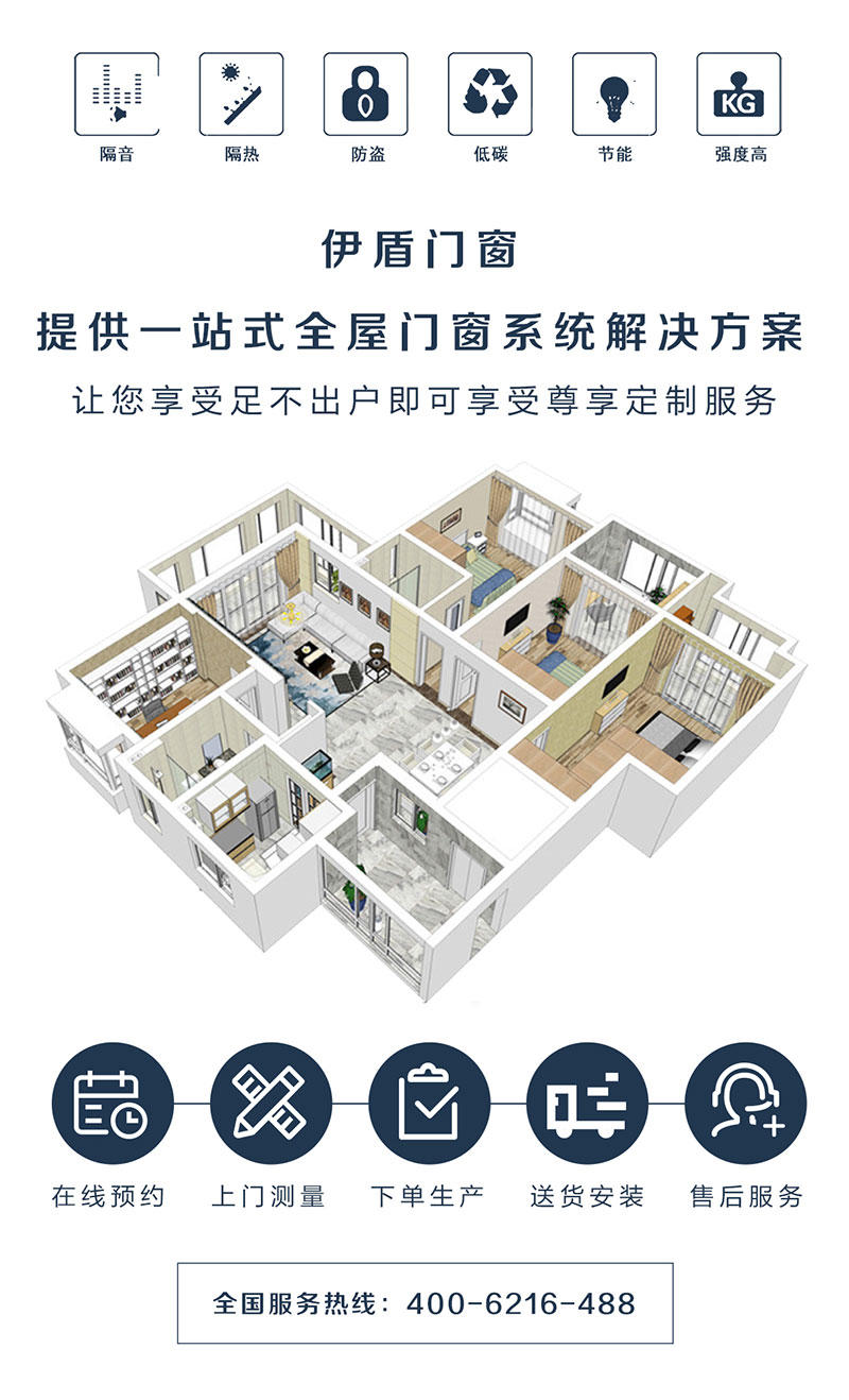 办公室隔断折叠门